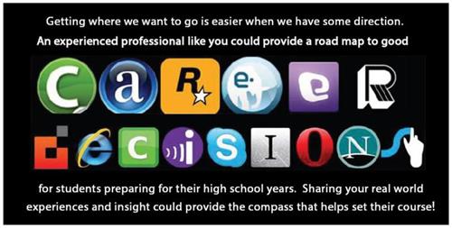 graphic that says "career decisions"  